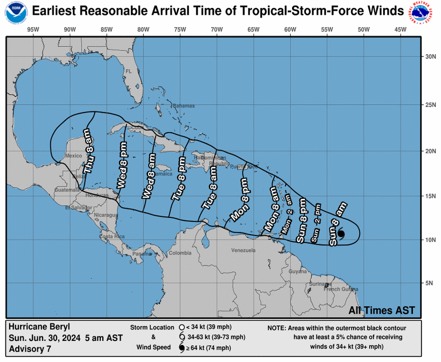 Huracán Beryl